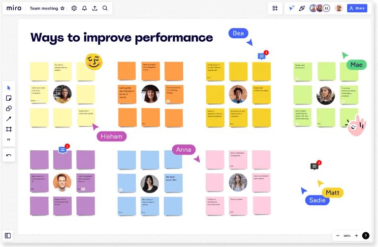 Using Miro board for trainings and people development